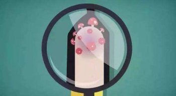 �������������Ⱦ��ͷ��